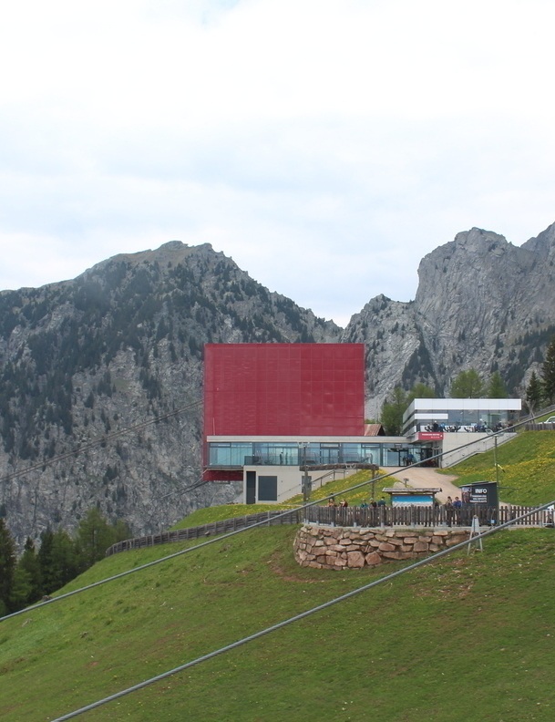 Urlaubswetter